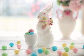 Easter Candy and Bunny Designs Protected by Patents